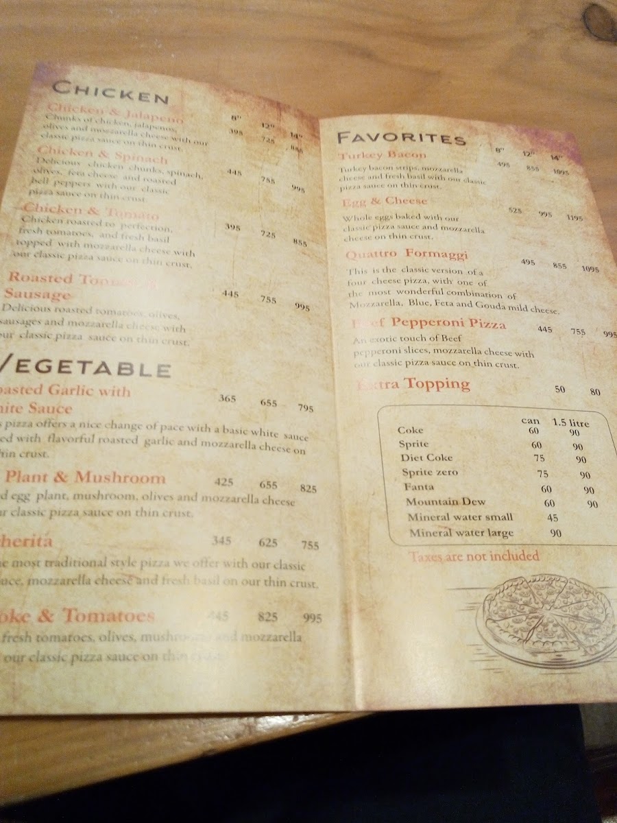 Menu Pizza Originale-5